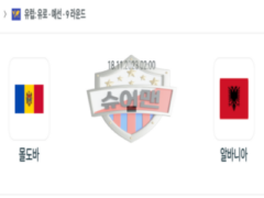 2023년 11월 18일 02:00 UEFA 유로예선 몰도바 vs 알바니아 스포츠 분석