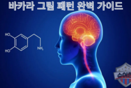 바카라 그림 패턴 완벽 가이드